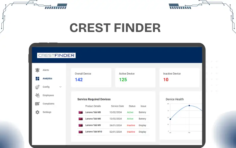 Crest Visitor Dashboard