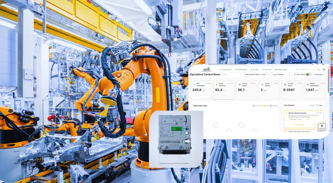 Smart Metering IoT solutions |Industrial IoT solutions| cloud IoT ...